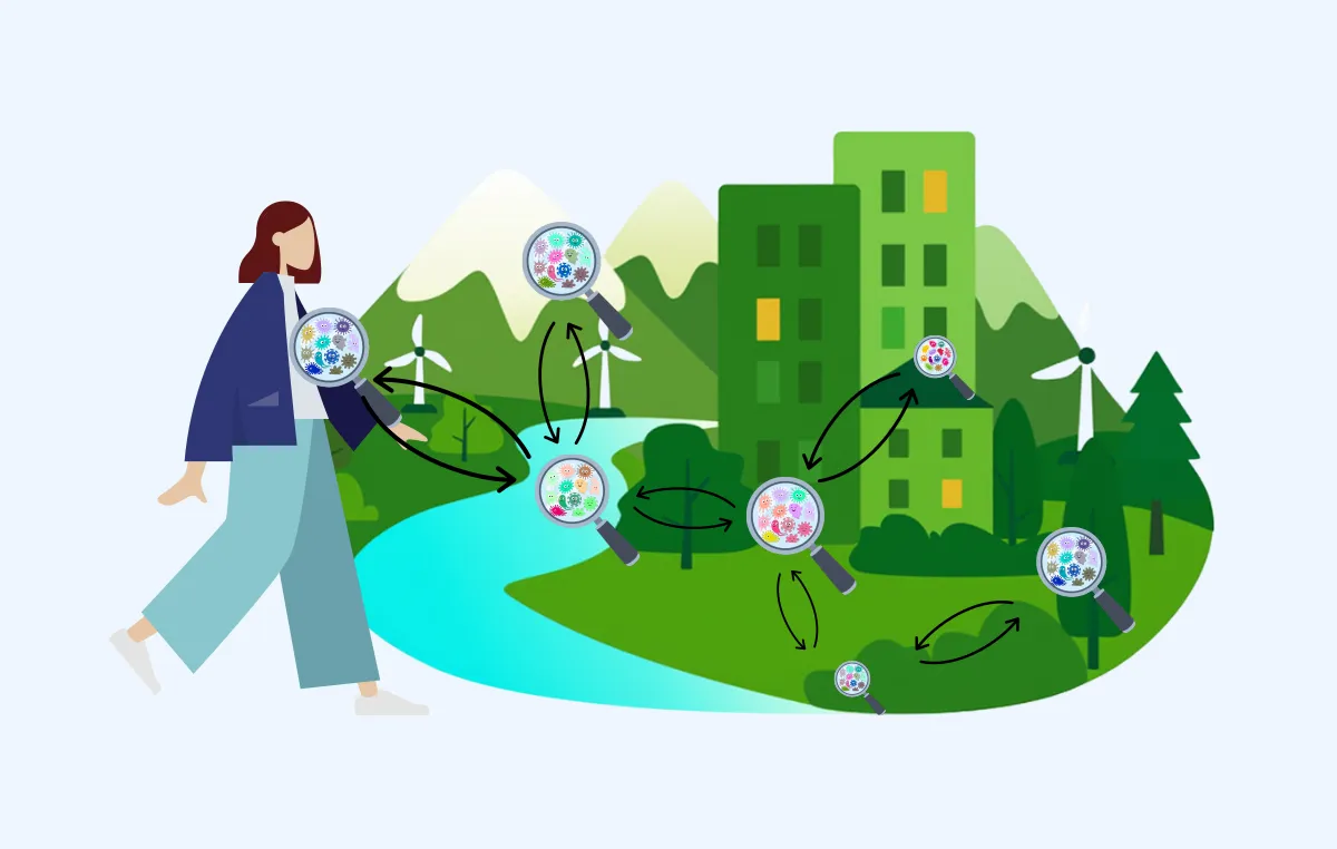 The Microbiome: More than Gut Health